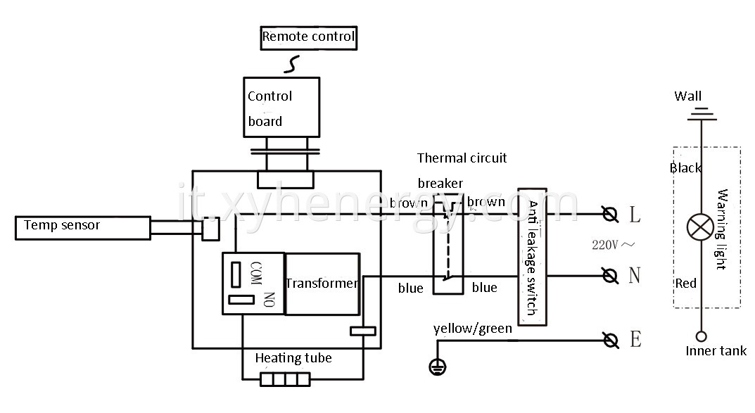 electrical schematic